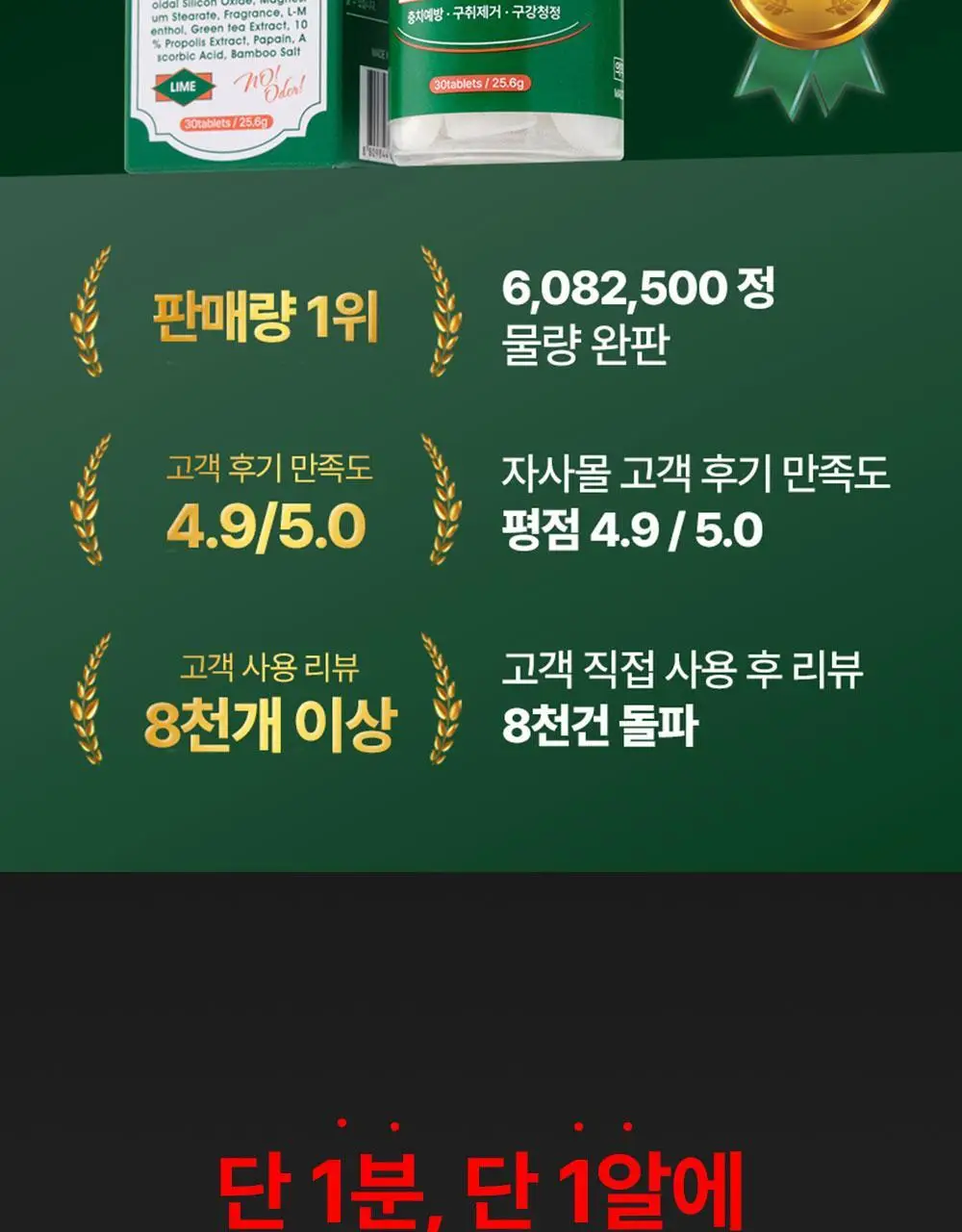 [불소 포함] 노도르 고체가글 30정 상세페이지 2